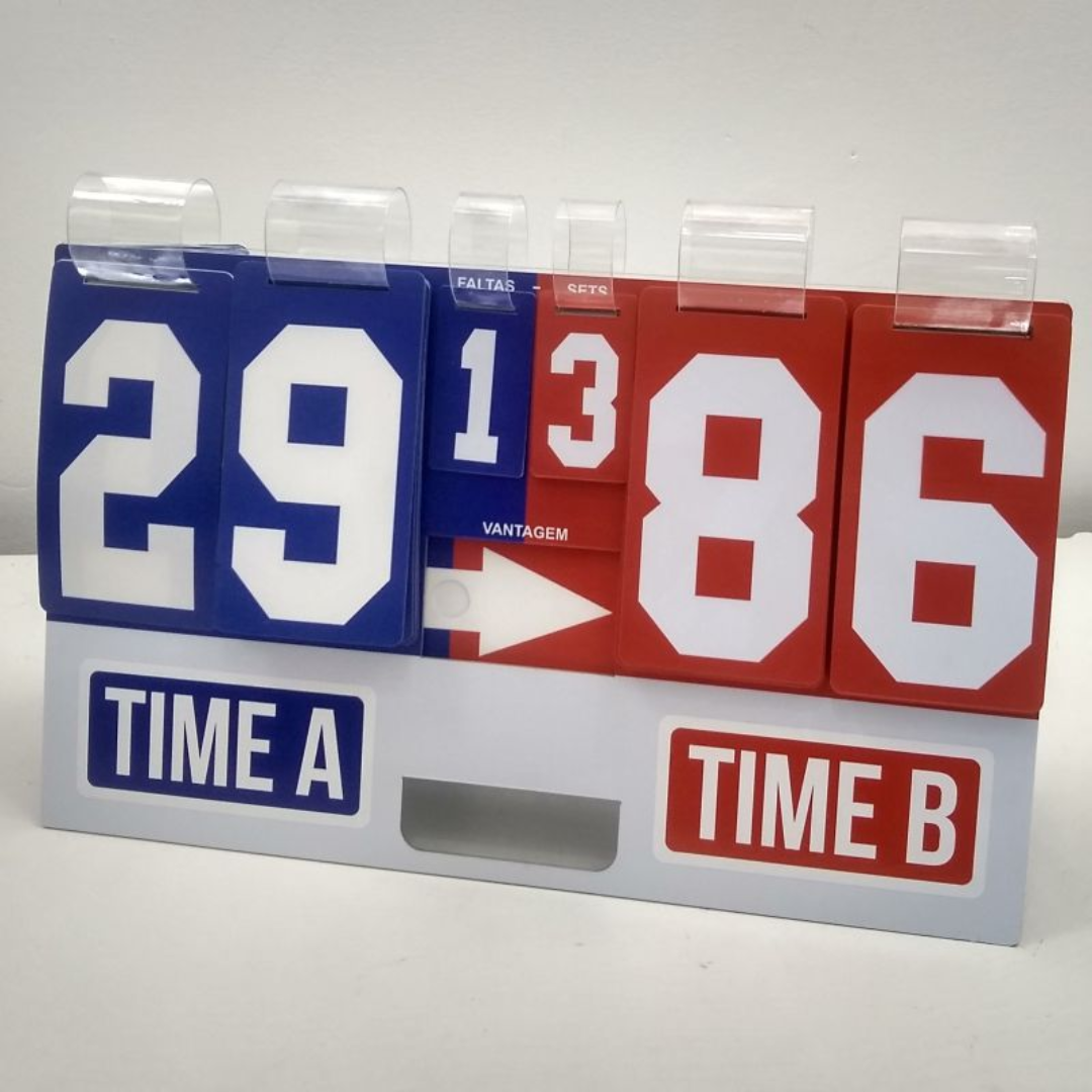Placar Manual Poliesportivo - Nedel